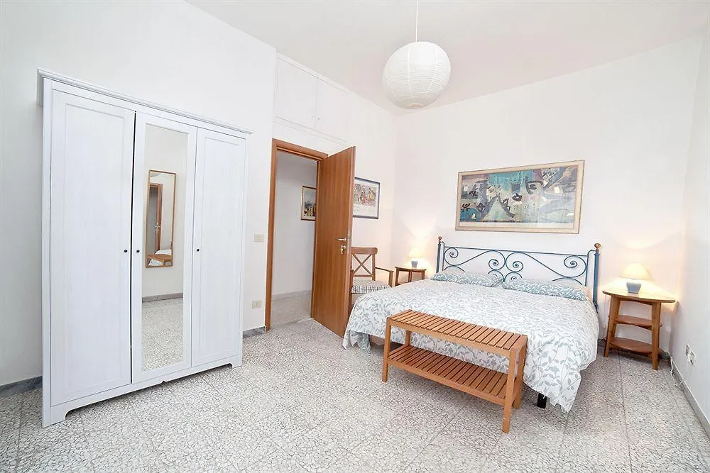 Hotel Re Testa Рим