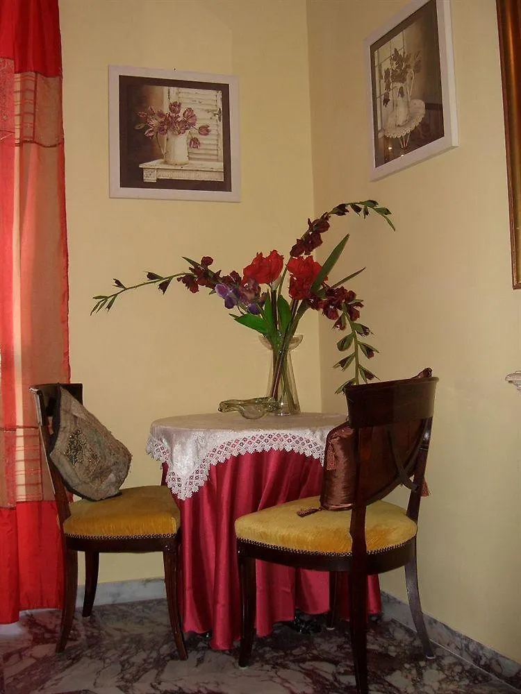 Hotel Re Testa Roma