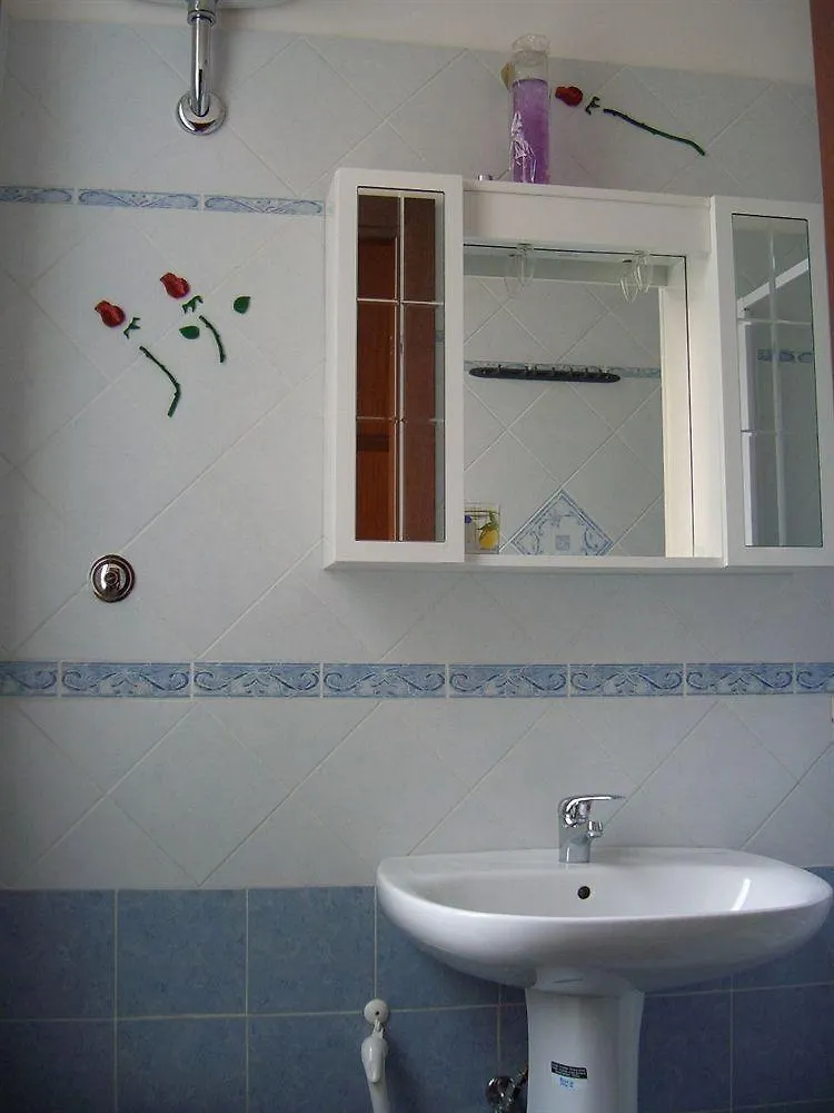 Hotel Re Testa Rome